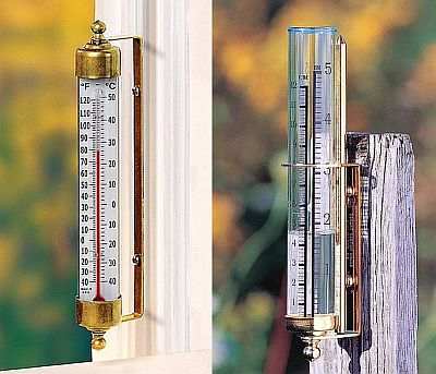 Weather - Rain Gauges - The Old Farmer's Store